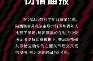 金年会金字招牌诚信至上伤情通报