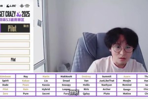 金年会体育老头杯选人采访 Pilot：都说上单summit最厉害，我选他，相信他
